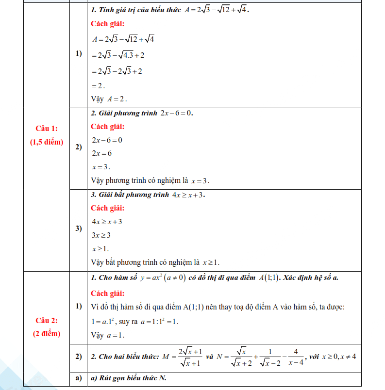 Đáp án đề thi vào lớp 10 môn Toán Bình Định 2025