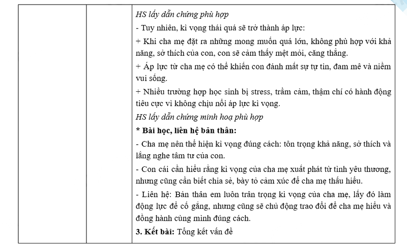Đáp án đề thi vào lớp 10 môn Văn Hà Giang 2025