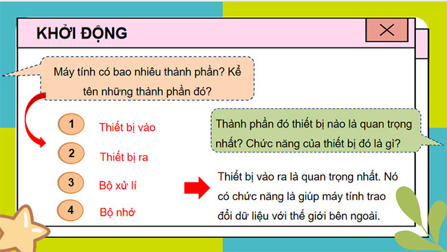  Thiết bị vào ra