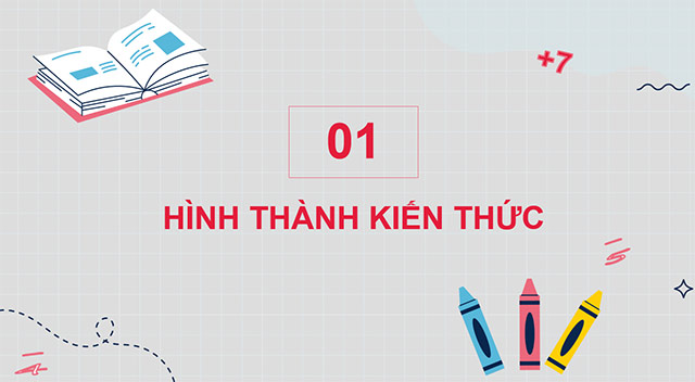 PowerPoint Toán 5 Nhân một số thập phân với một số thập phân