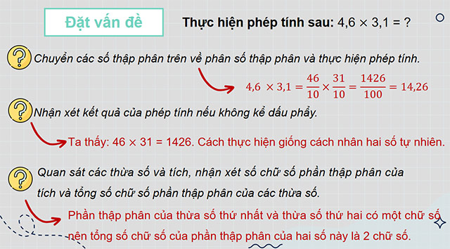 PowerPoint Toán 5 Nhân một số thập phân với một số thập phân