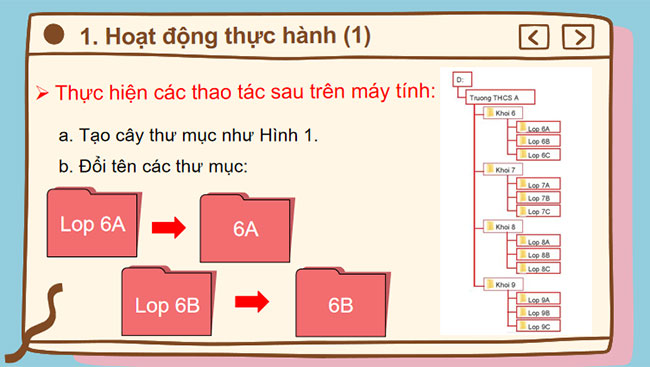 Thực hành thao tác với tệp và thư mục