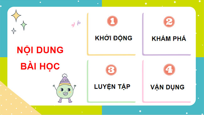 Giáo án PowerPoint Tin học 7 Bài 6: