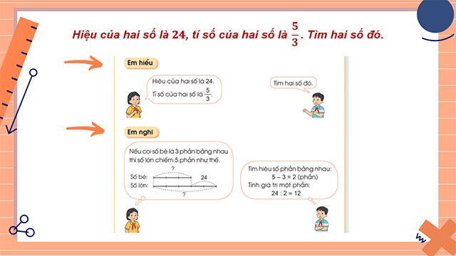 PowerPoint Toán 5 Tìm hai số khi biết hiệu và tỉ số của hai số đó