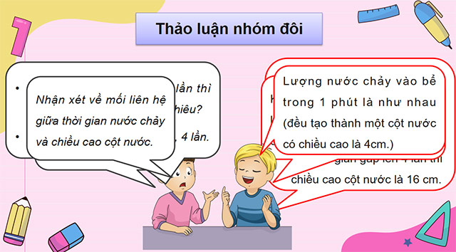 PowerPoint Toán 5 Bài toán liên quan đến quan hệ phụ thuộc