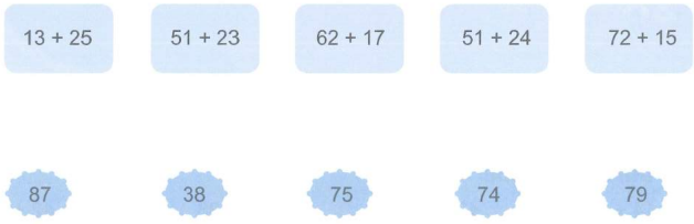 Bài tập cuối tuần Toán lớp 1 (Cánh diều) Tuần 28 có đáp án (ảnh 1)