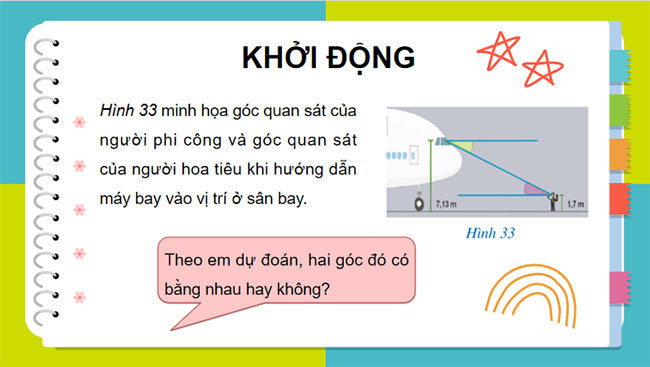 Hai đường thẳng song song