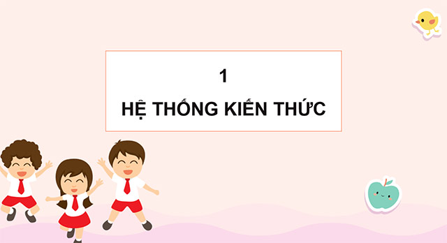 PowerPoint Toán 5 So sánh các số thập phân