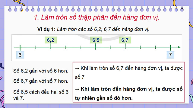 PowerPoint Toán 5 Làm tròn số thập phân