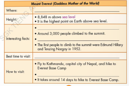 Tiếng Anh 9 Smart World Unit 6 Lesson 3 minh họa 6
