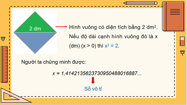 Số vô tỉ Căn bậc hai số học