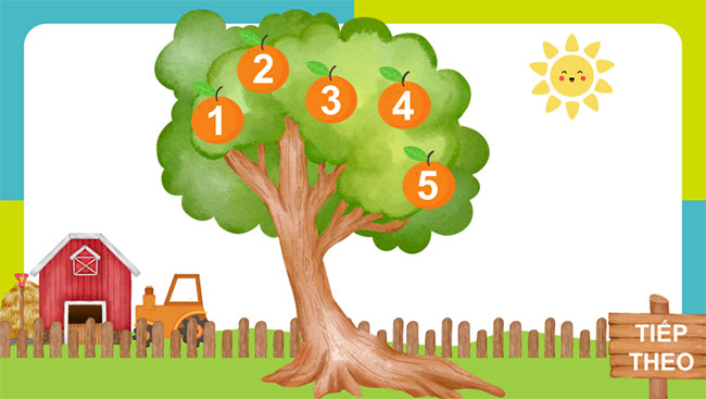 Bài tập cuối chương 3