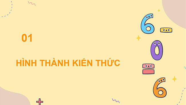 PowerPoint Toán 5 Nhân một số thập phân với 10, 100, 1000,.…