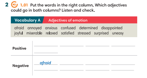 Tiếng Anh 9 English Discovery Unit 1 1.1 Vocabulary