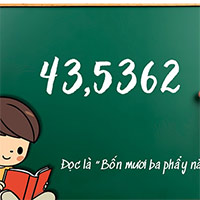 Giáo án Toán 5 Bài 10: Khái niệm số thập phân
