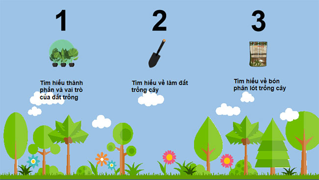 Làm đất trồng cây