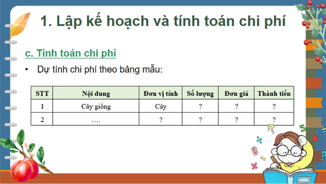 Dự án trồng rau an toàn