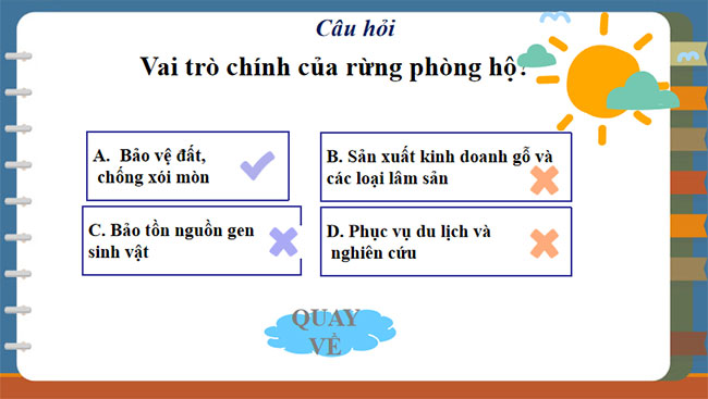 Công nghệ 7 Ôn tập chương 2