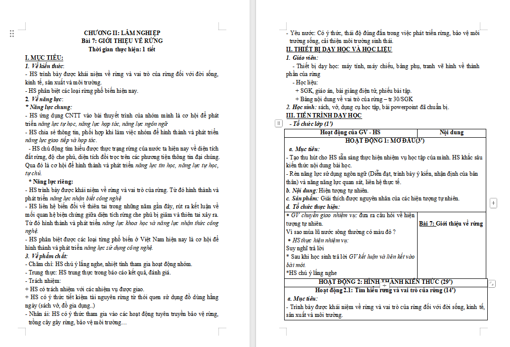 Giới thiệu về rừng