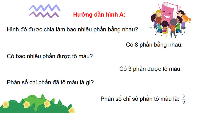 PowerPoint Toán 5 Ôn tập phân số