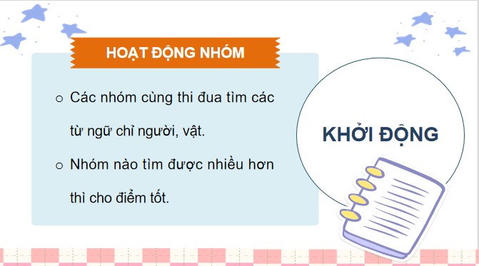 PowerPoint Tiếng Việt 4 Danh từ