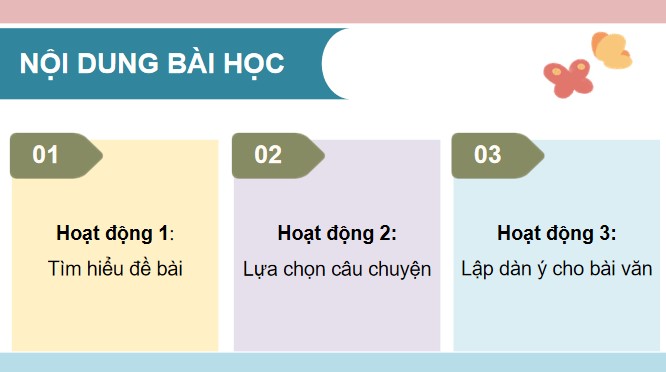 PowerPoint Tiếng Việt 4 Lập dàn ý cho bài văn kể chuyện