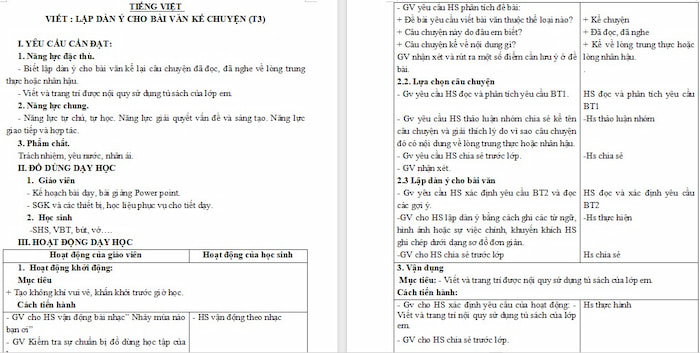Giáo án Tiếng Việt 4 Lập dàn ý cho bài văn kể chuyện