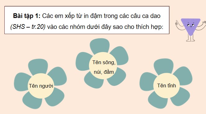 PowerPoint Tiếng Việt 4 Danh từ chung, danh từ riêng