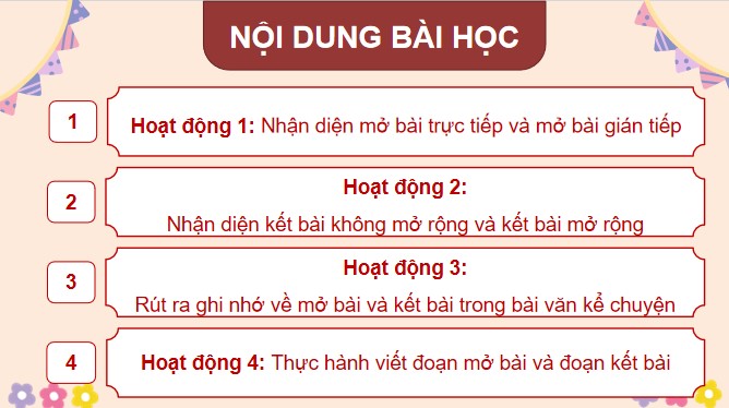 PowerPoint Tiếng Việt 4 Viết đoạn mở bài và đoạn kết bài cho bài văn kể chuyện