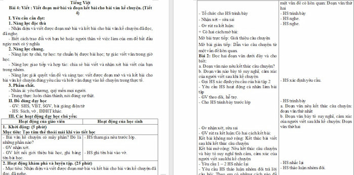 Giáo án Tiếng Việt 4 Viết đoạn mở bài và đoạn kết bài cho bài văn kể chuyện