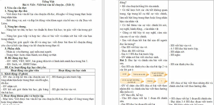 Giáo án Tiếng Việt 4 Viết bài văn kể chuyện