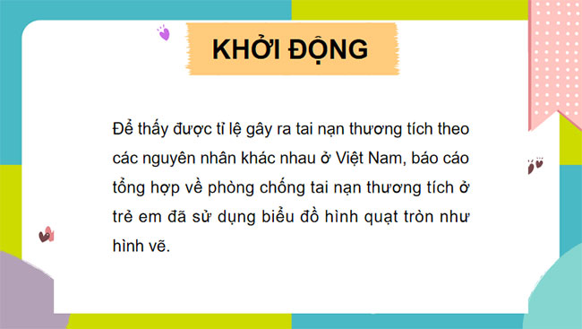 Biểu đồ hình quạt tròn