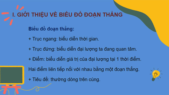 Biểu đồ đoạn thẳng