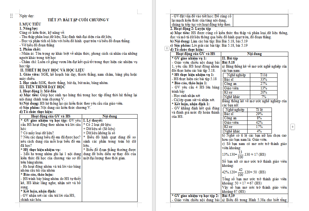 Bài tập cuối chương 5