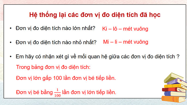 PowerPoint Toán 5 Các đơn vị đo diện tích