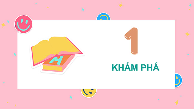 PowerPoint Toán 5 Phép nhân số thập phân