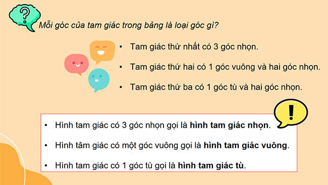PowerPoint Toán 5 Hình tam giác. Diện tích hình tam giác