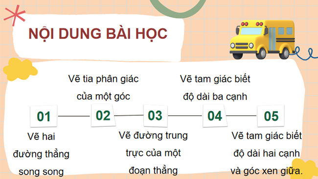 Vẽ hình đơn giản với phần mềm Geogebra
