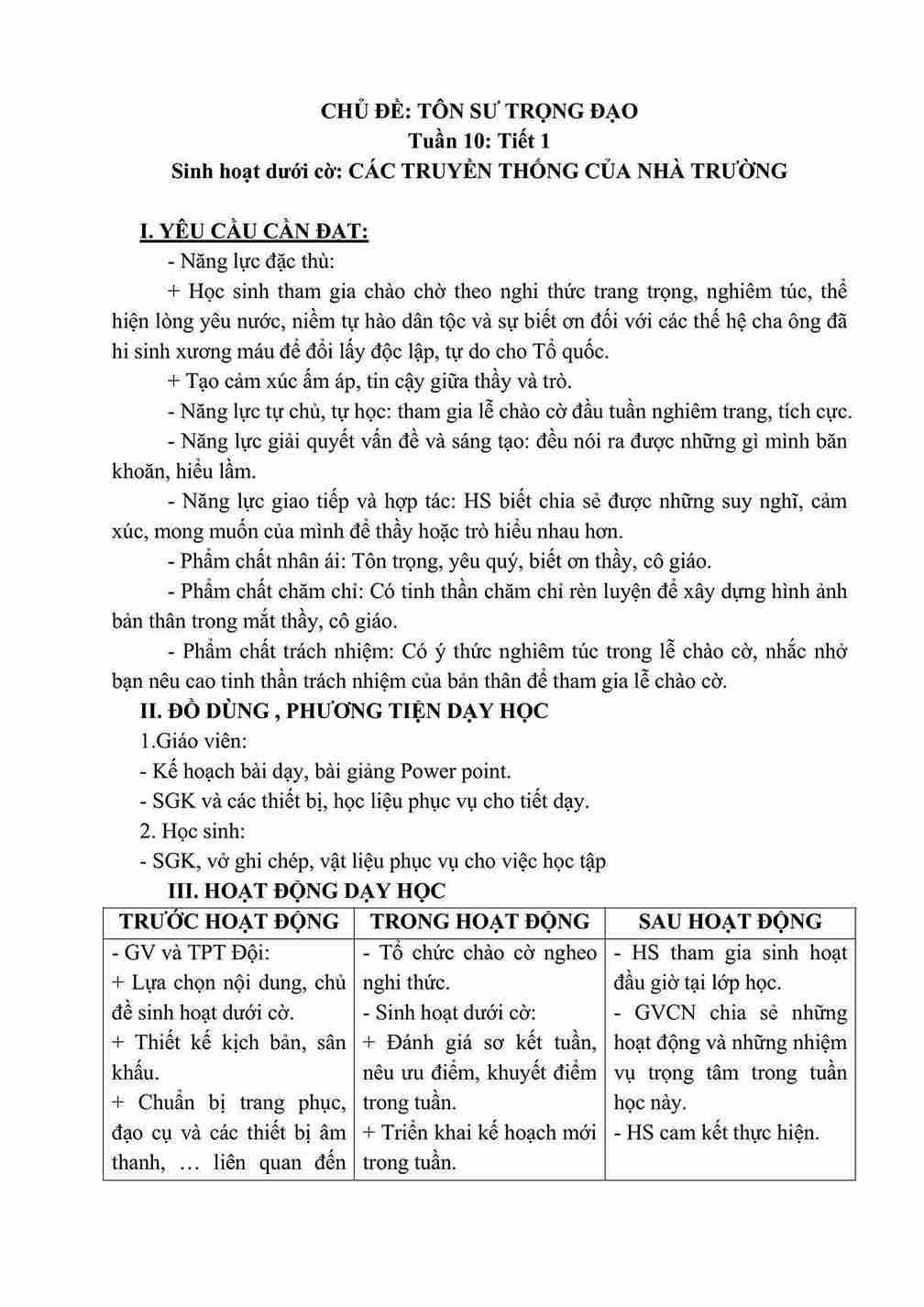 giao an HDTN lop 5 kntt tuan 10 1*720434