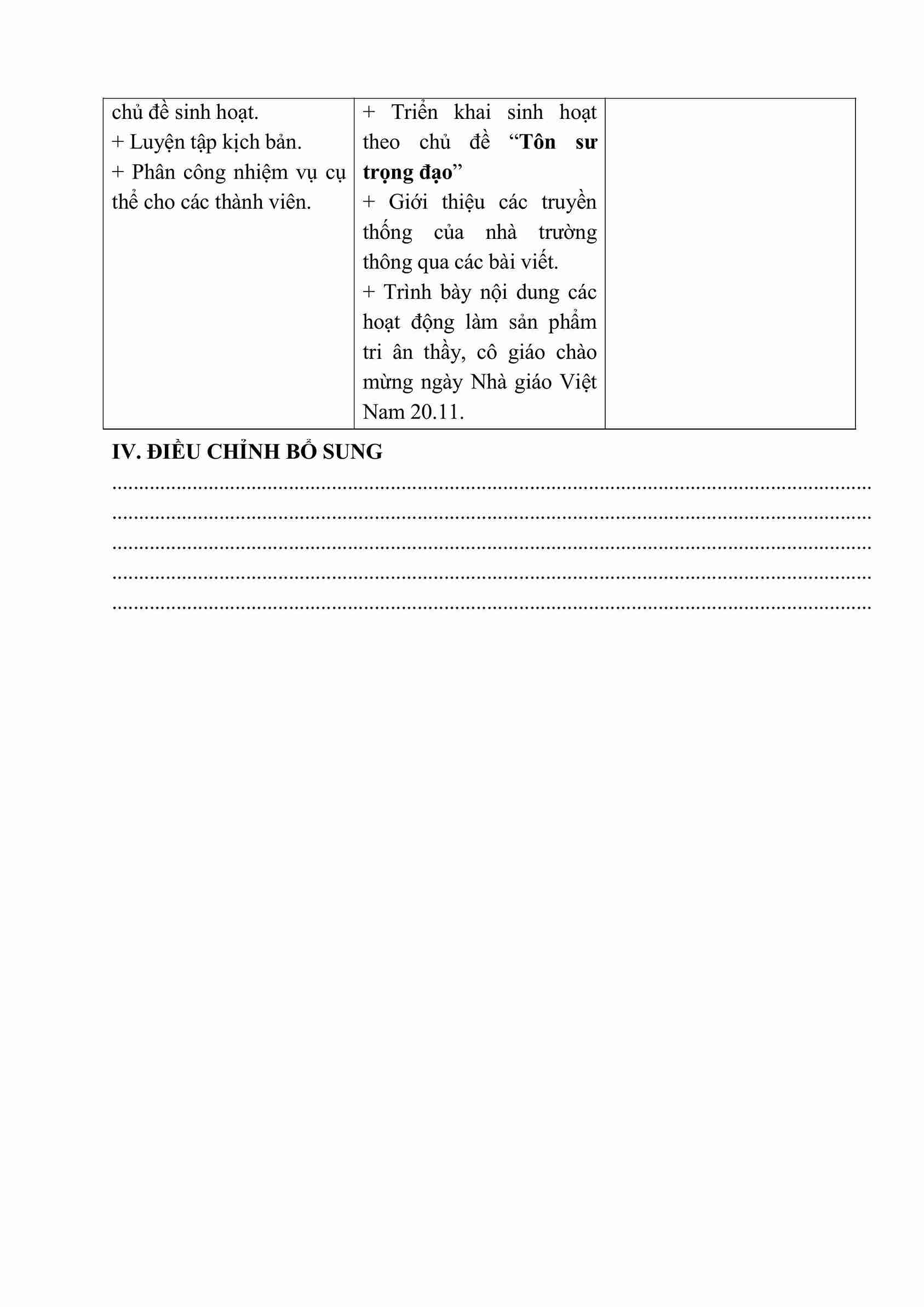 giao an HDTN lop 5 kntt tuan 10 2*720432