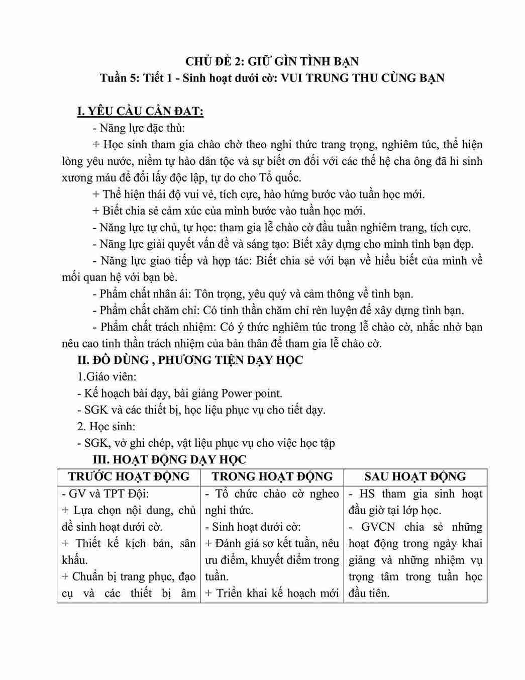 giao an HDTN lop 5 kntt tuan 5 1*720435