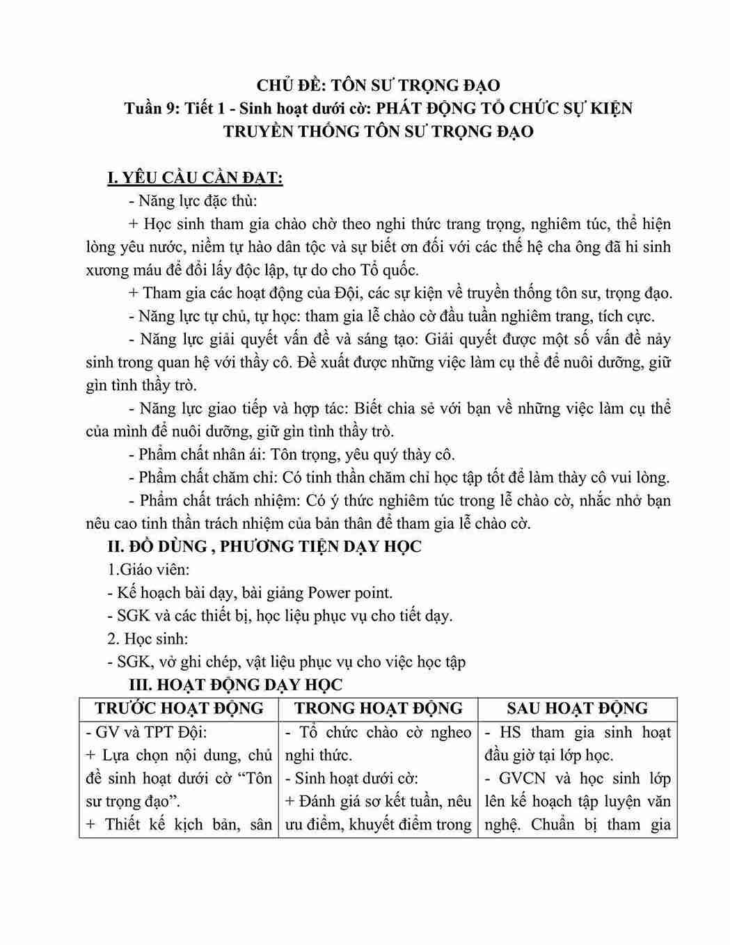 giao an HDTN lop 5 kntt tuan 9 1*720431