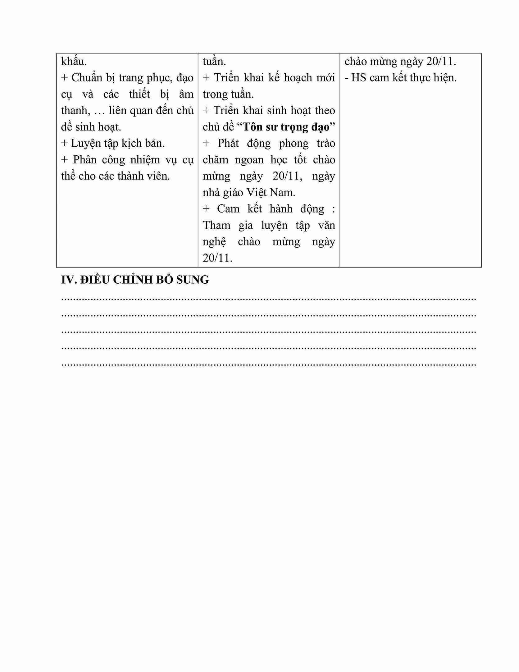 giao an HDTN lop 5 kntt tuan 9 2*720438