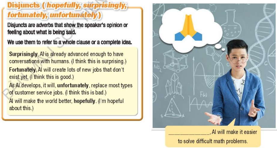 Tiếng Anh 12 Unit 10 lesson 1 i-Learn Smart World - Grammar