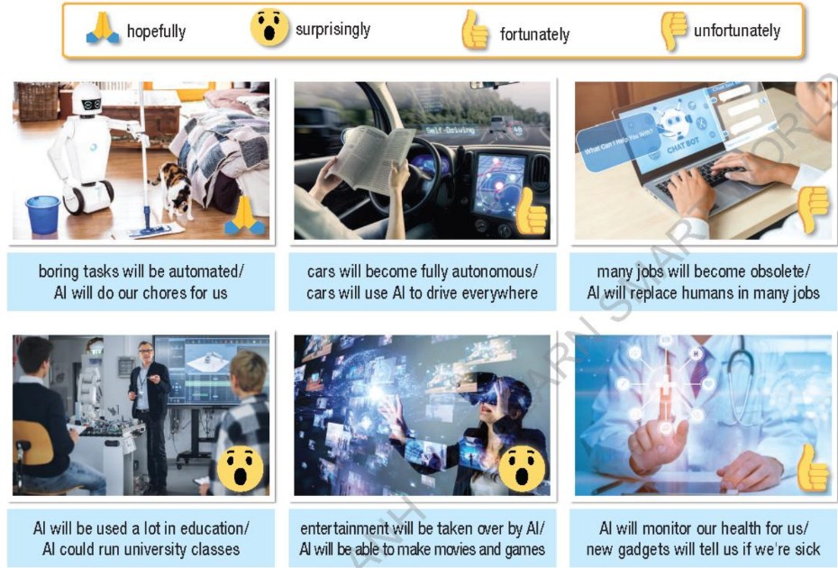 Tiếng Anh 12 Unit 10 lesson 1 i-Learn Smart World - Practice