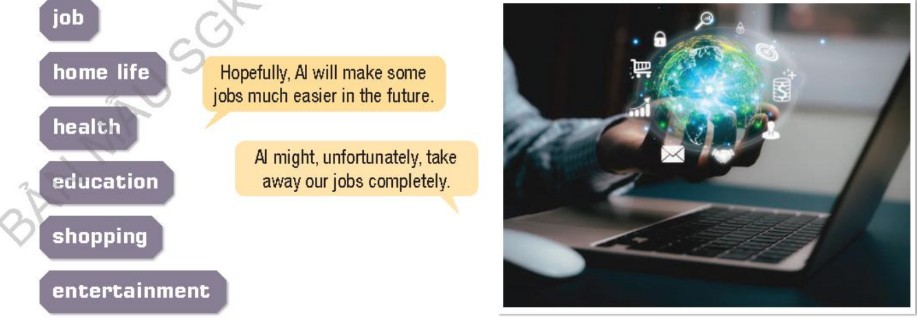 Tiếng Anh 12 Unit 10 lesson 1 i-Learn Smart World - Speaking