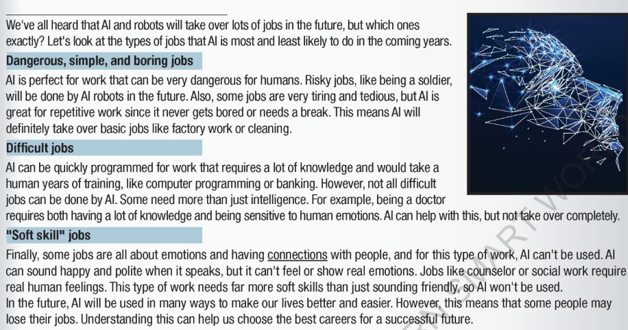 Tiếng Anh 12 Unit 10 lesson 2 i-Learn Smart World - Reading