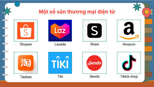 Giáo án PowerPoint Tin học 9 Bài 2 Chủ đề A