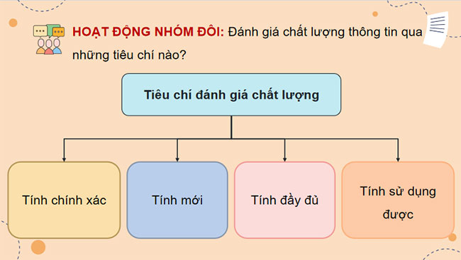PowerPoint Tin học 9 Chân trời sáng tạo Bài 2 