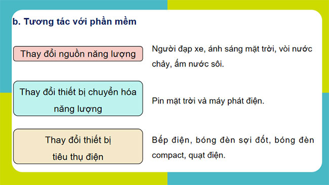 Thực hành Khai thác phần mềm mô phỏng